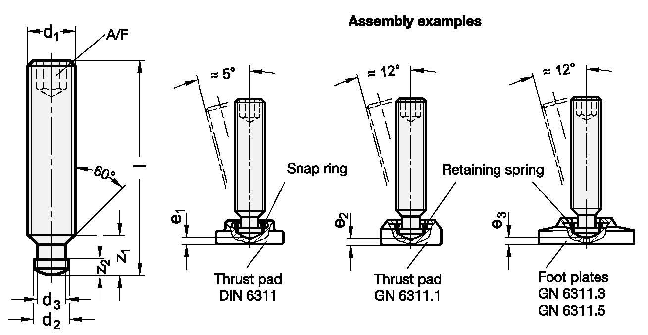 DIN 6332 sketch