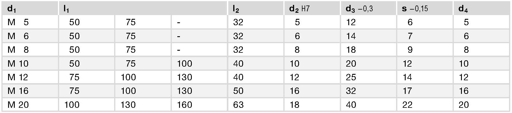 DIN 444 spec