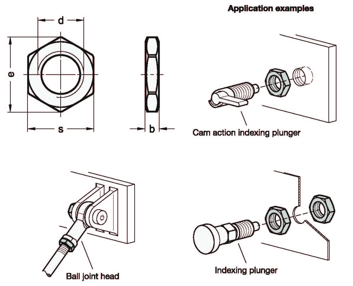 ISO 4035 sketch