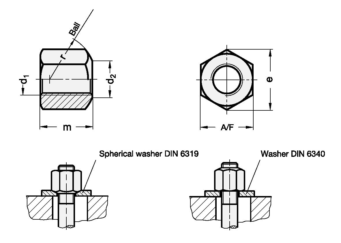 DIN 6330 sketch