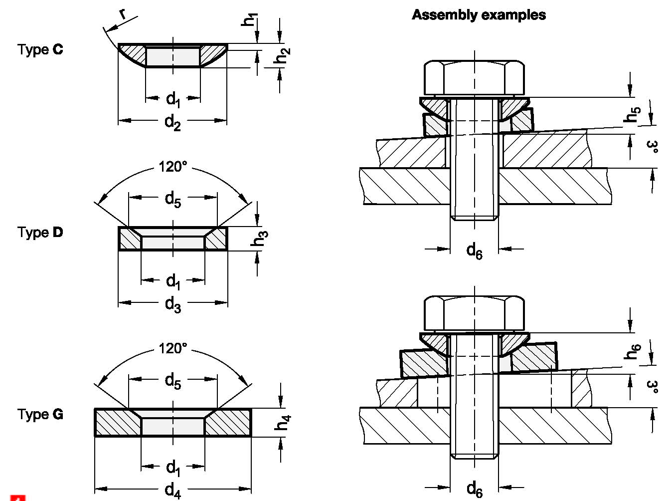 DIN 6319 sketch