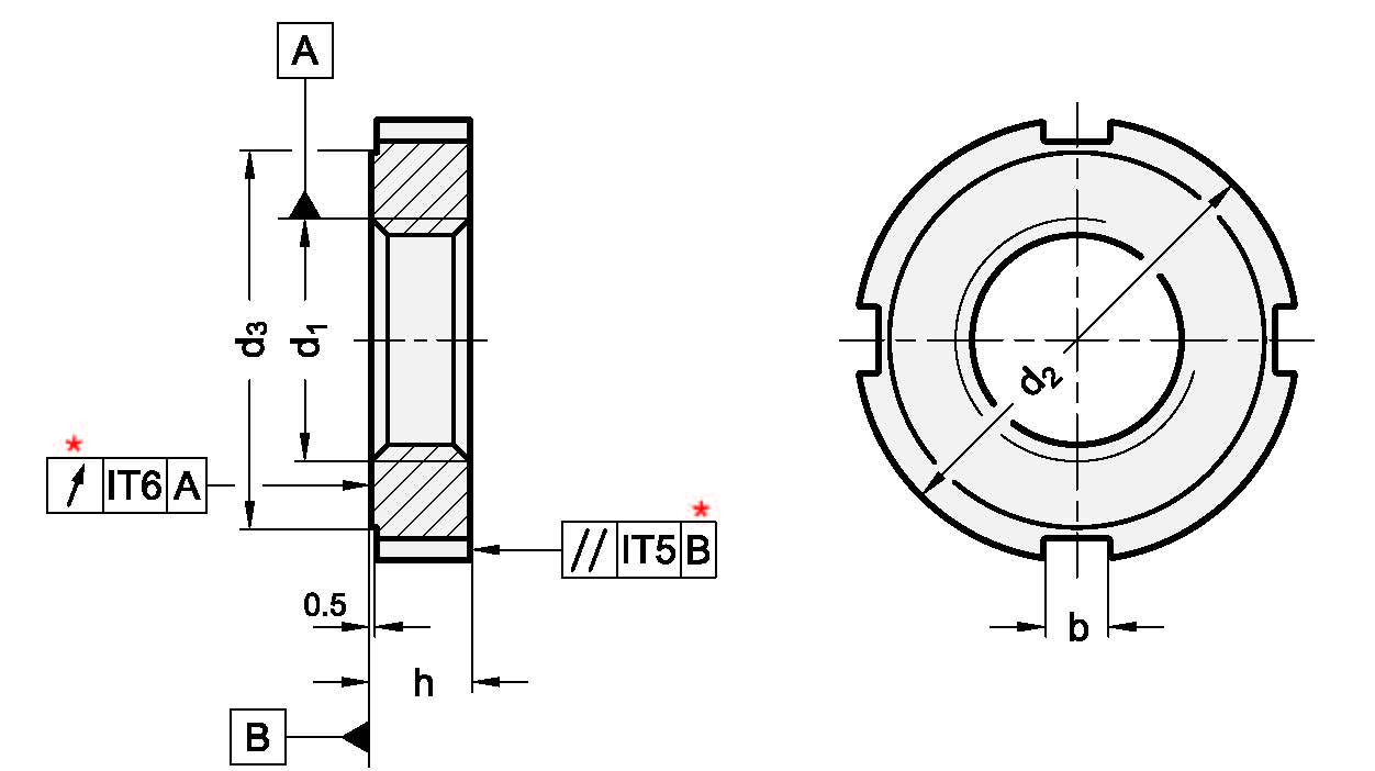 DIN 1804 sketch