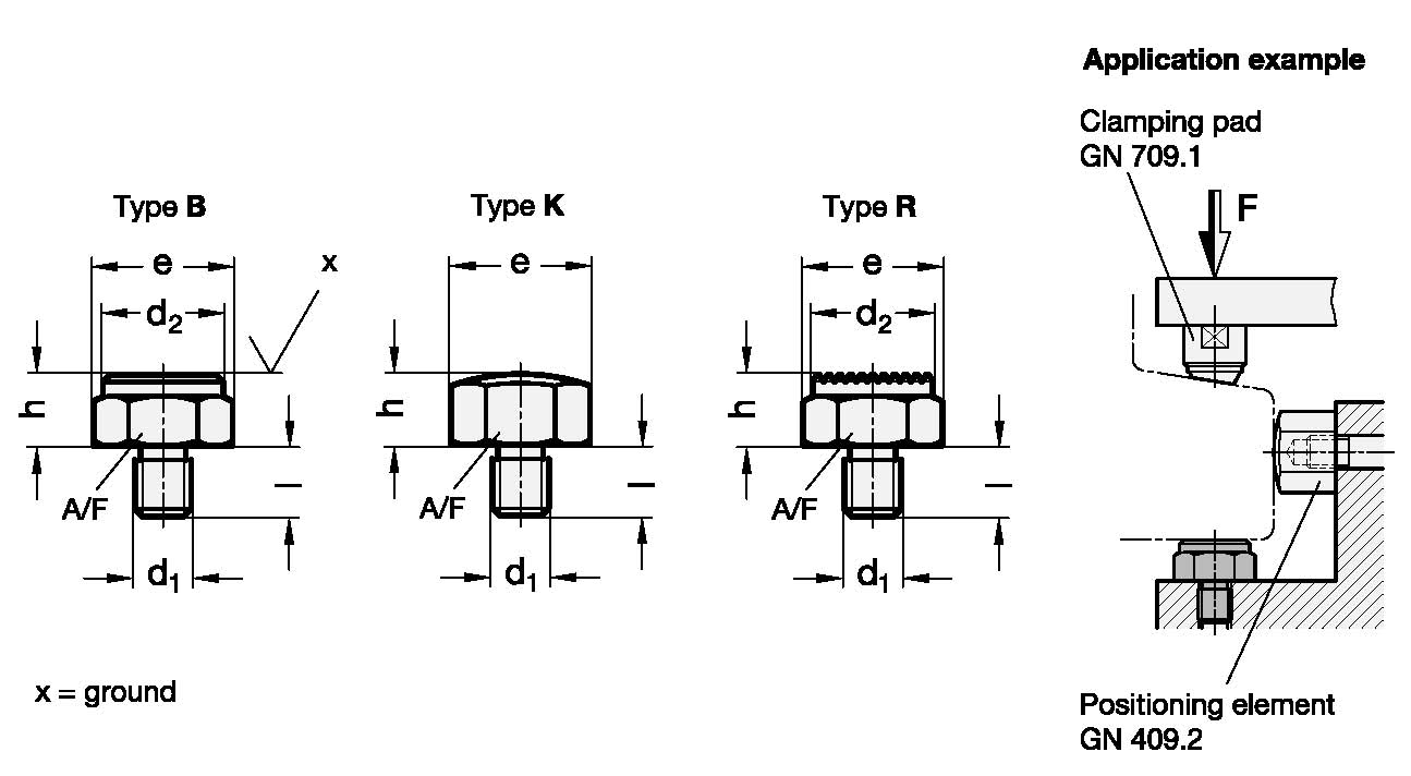 GN 409.1 sketch