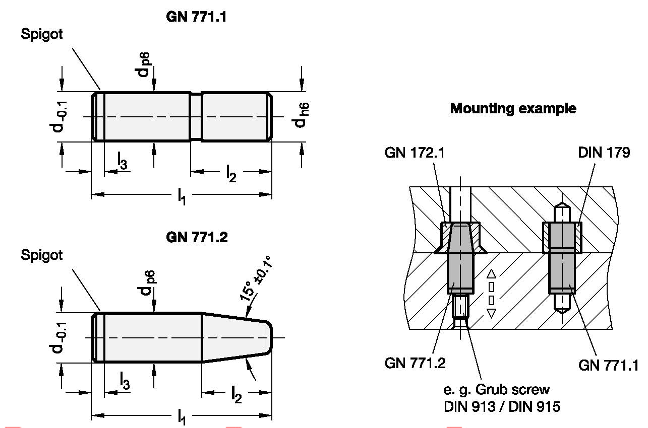 GN 771.1 sketch