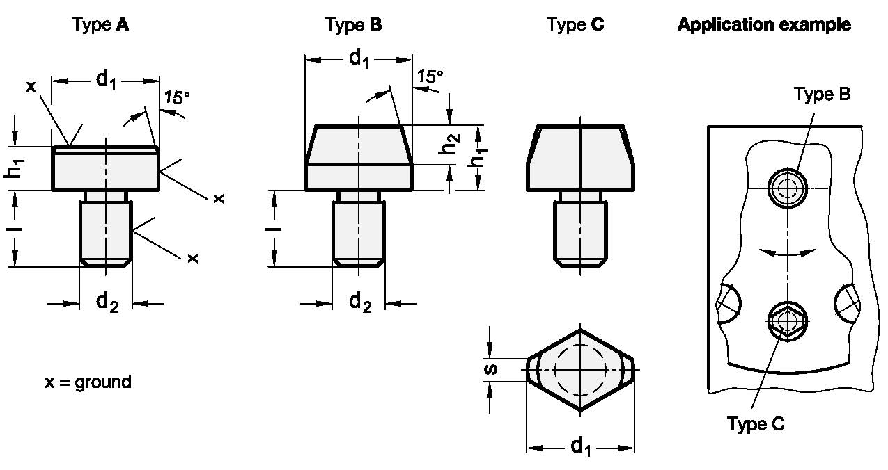 DIN 6321 sketch