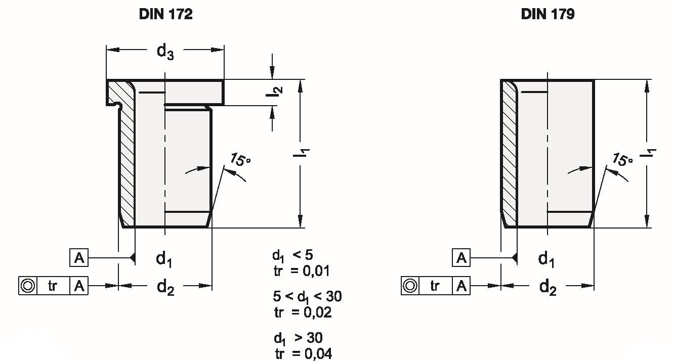 DIN 179 sketch