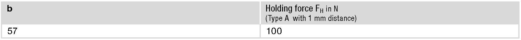 GN 449.1 spec