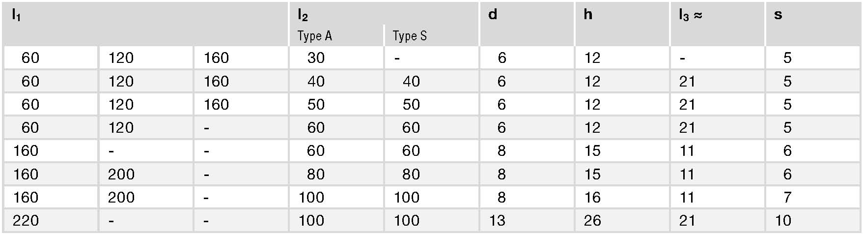 GN 1366 spec