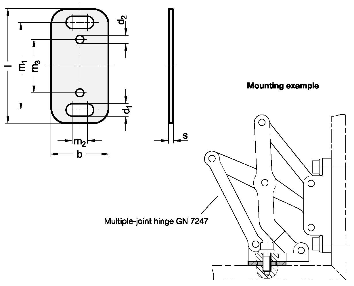 GN 7247.2 sketch