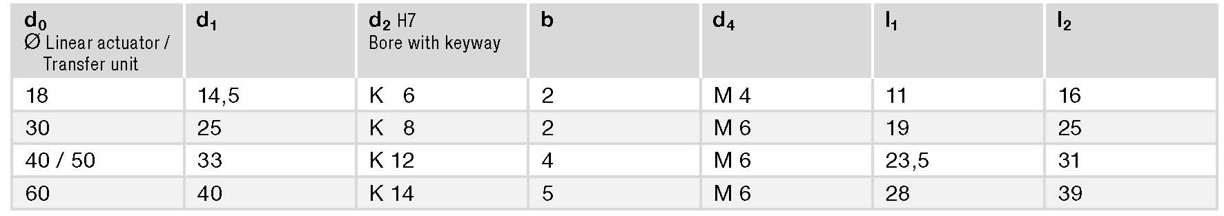 spec1