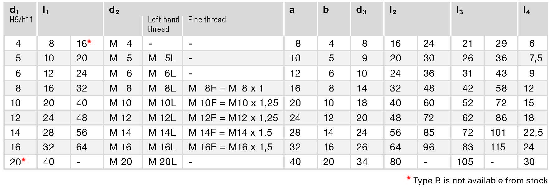 spec_頁面_1