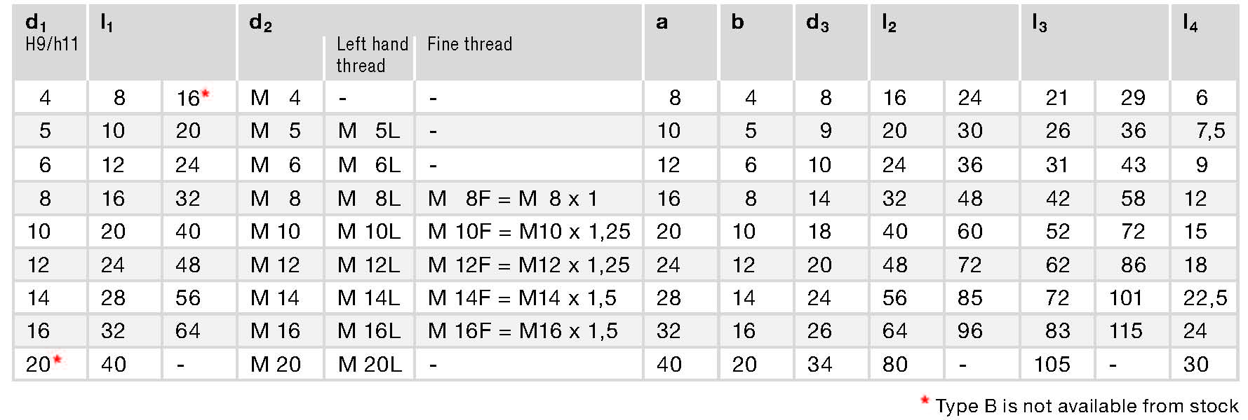 spec_頁面_1