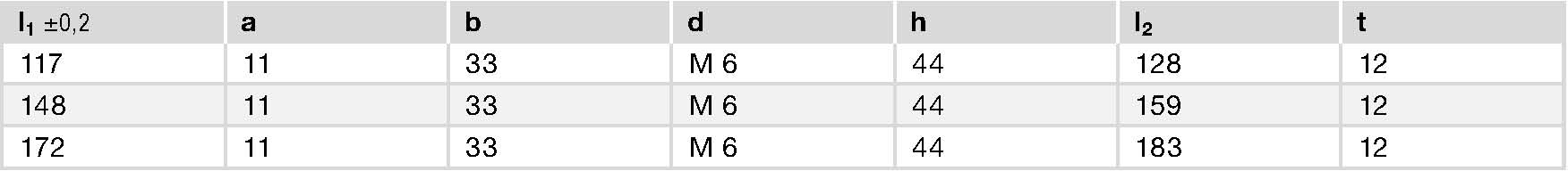 GN 422.1 spec