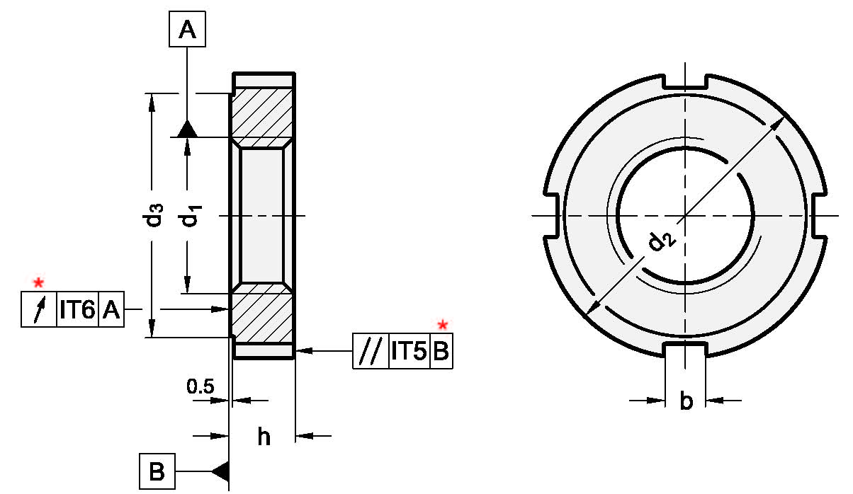 DIN 1804 sketch