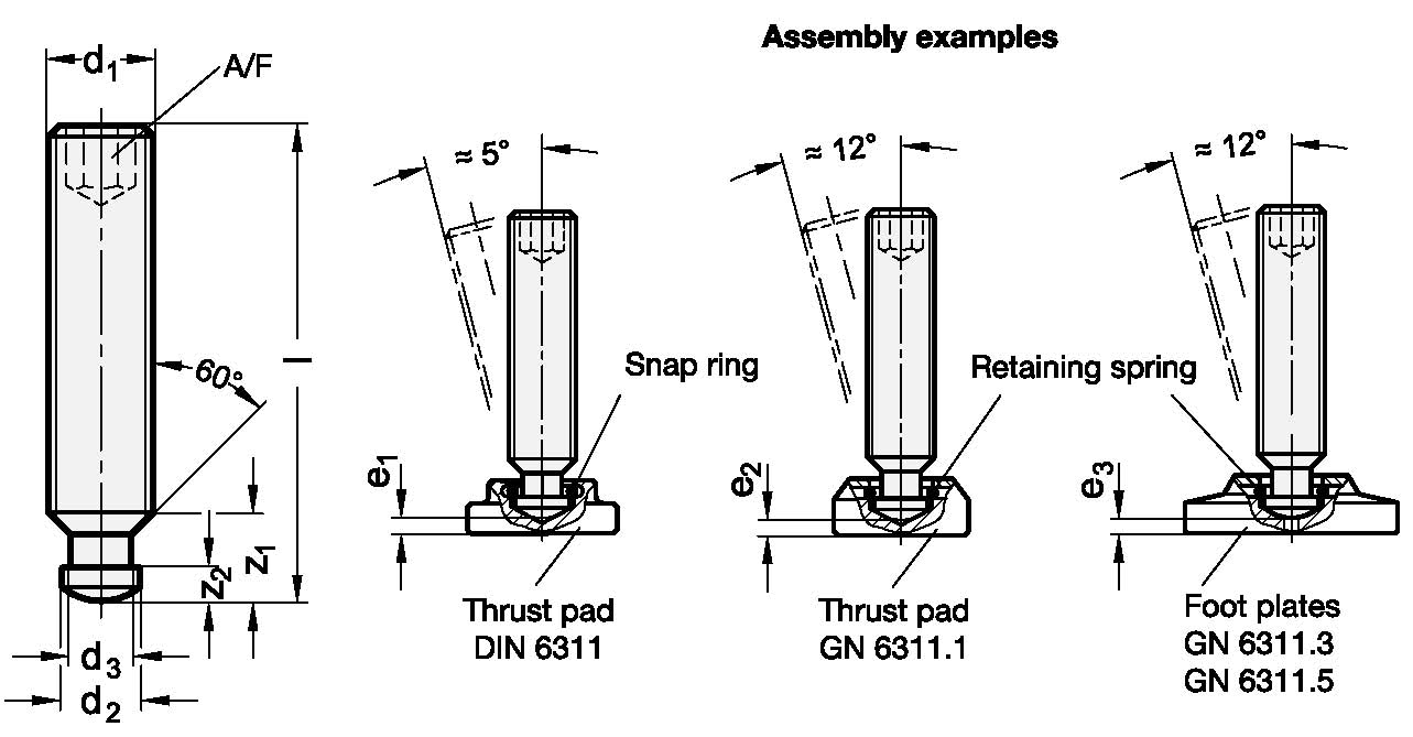 DIN 6332 sketch