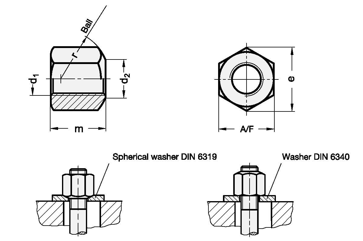 DIN 6330 sketch