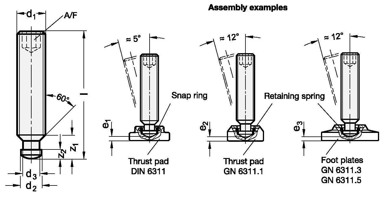 DIN 6332 sketch