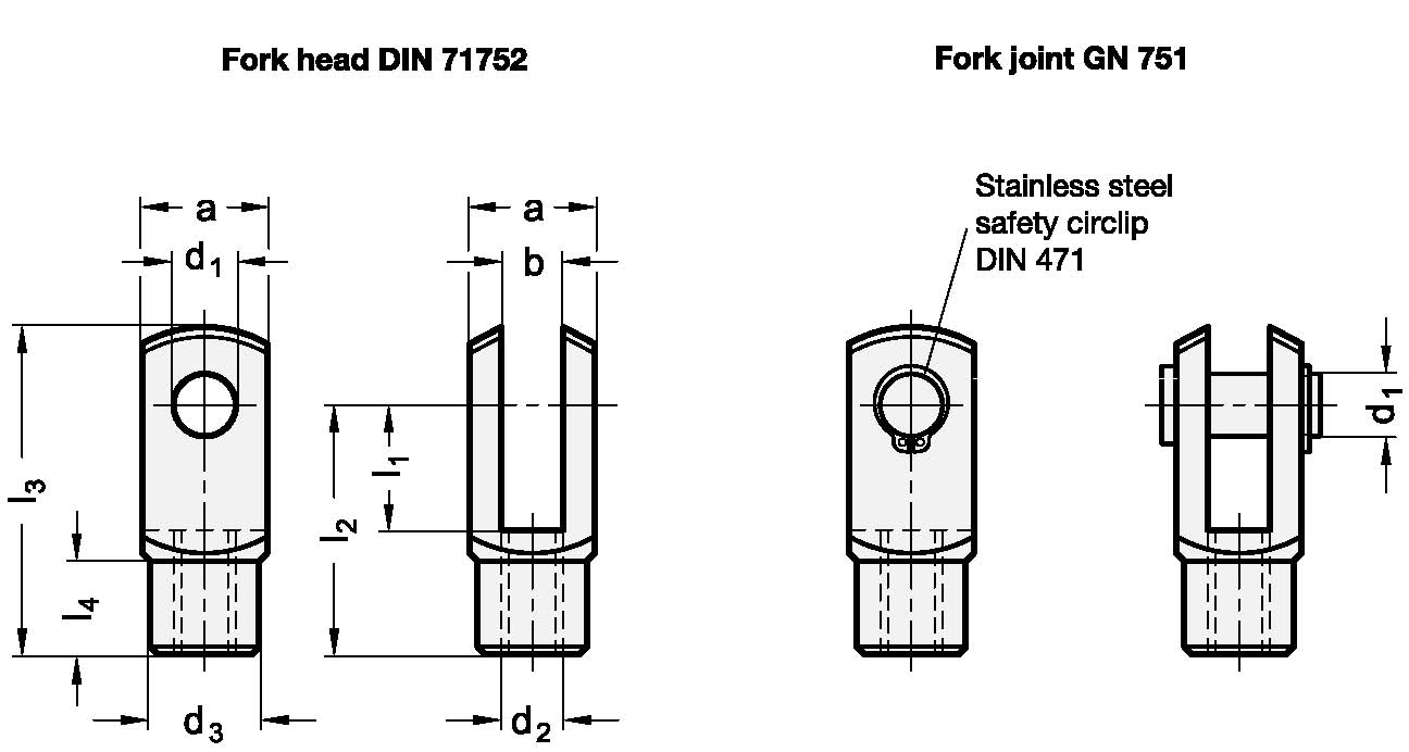 DIN 71752 sketch