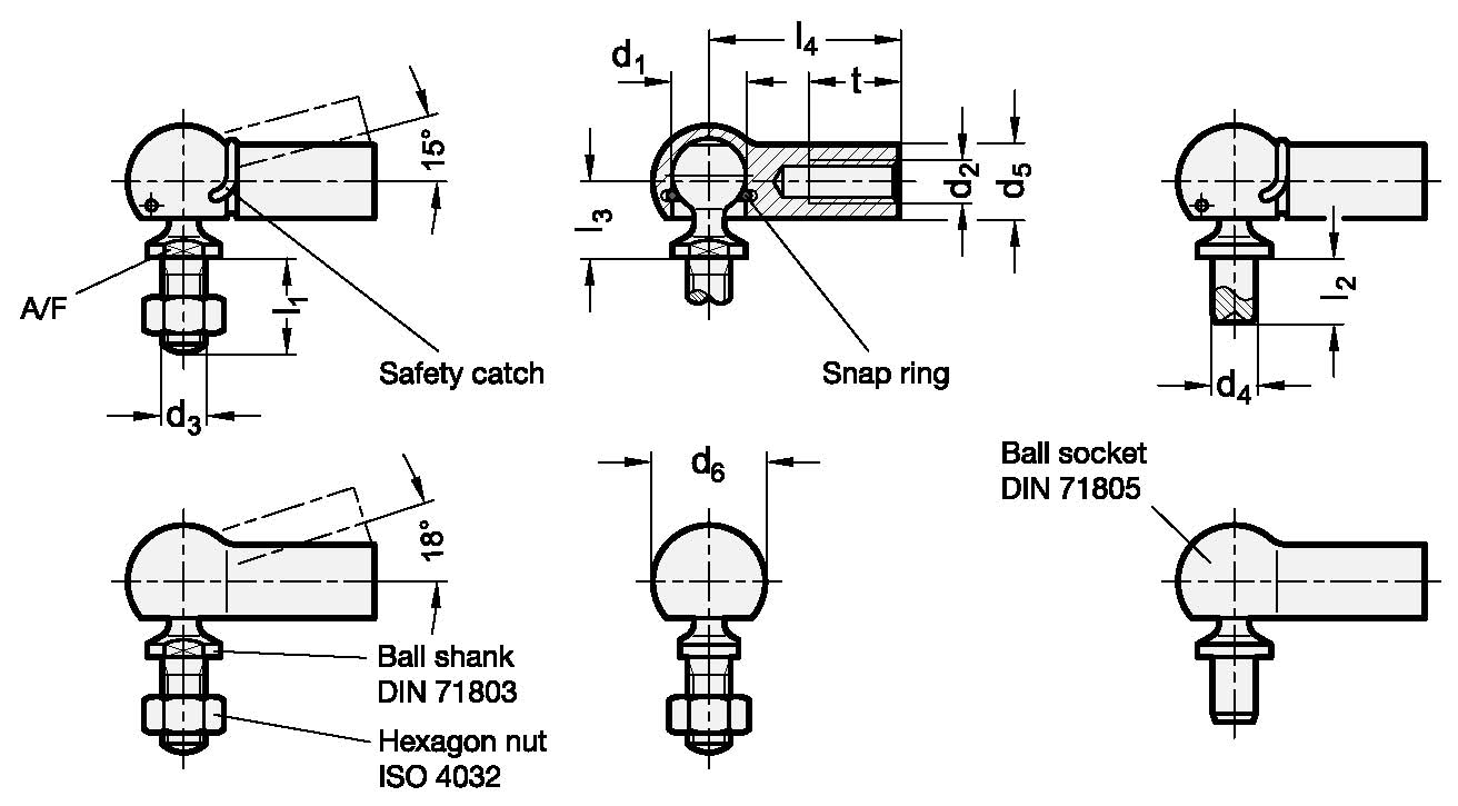 DIN 71802 sketch