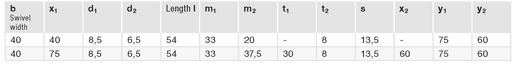 GN 272.9 spec